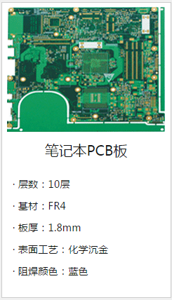 PCB产品展示